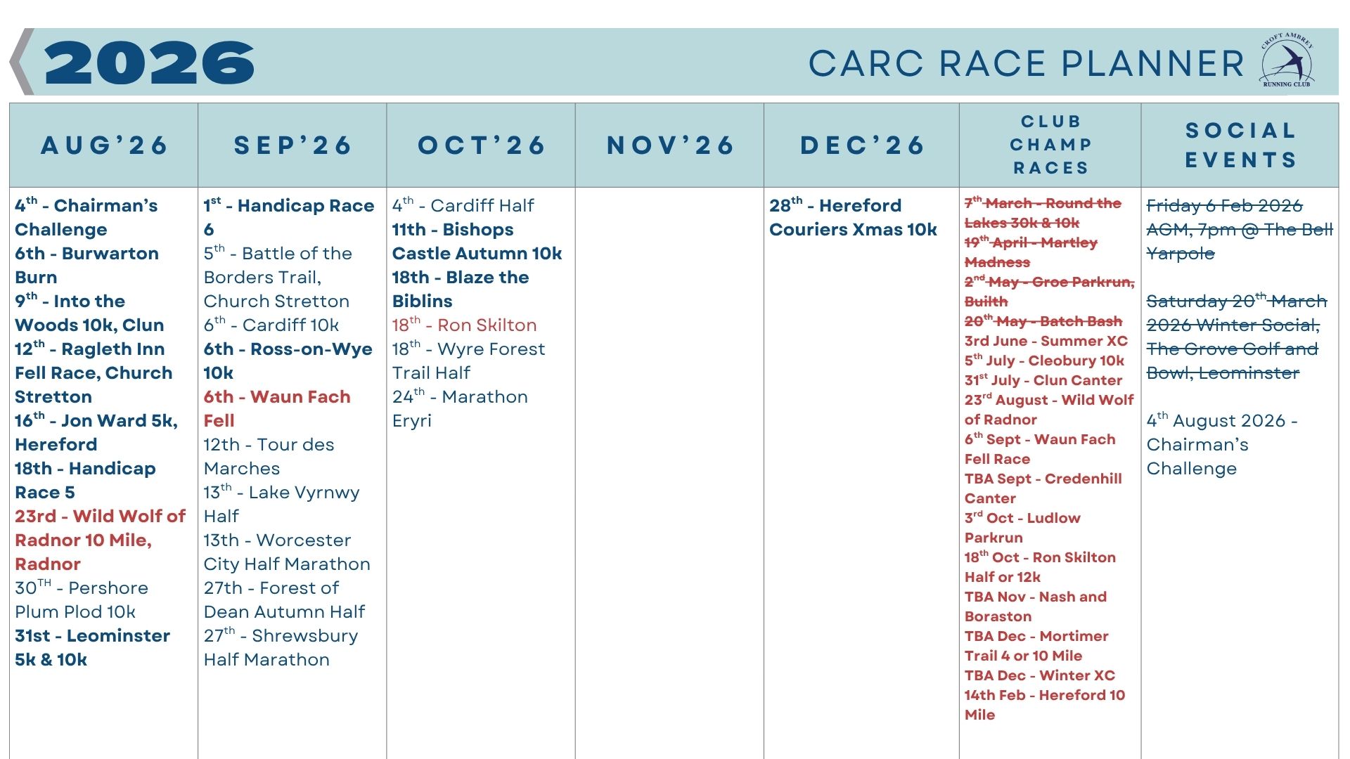 2026 Croft Race Planner 2